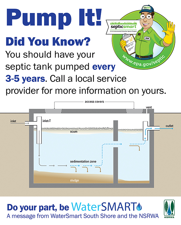 2019 SepticSmart Pump It infographic 600